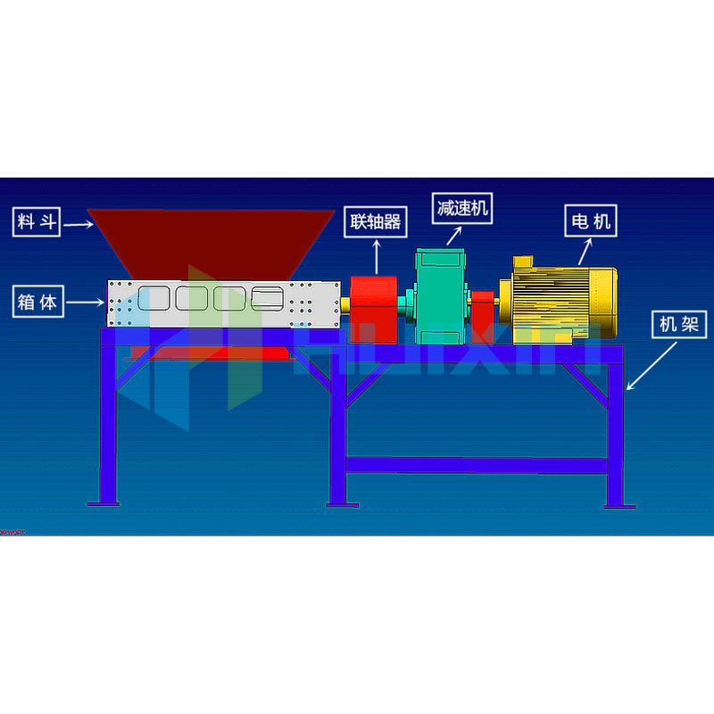 LK Series Shearing Crusher